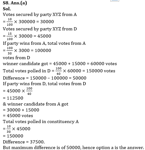 Quantitative Aptitude Quiz For IBPS PO Mains 2022-18th January_11.1