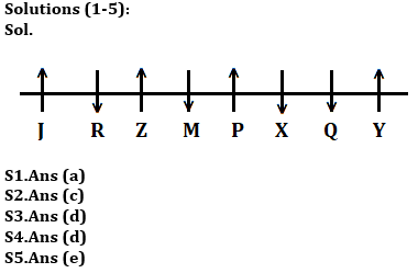 Reasoning Ability Quiz For ESIC- UDC, Steno, MTS Prelims 2022- 18th January_3.1