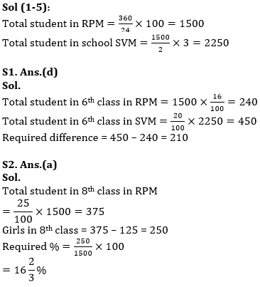 Quantitative Aptitude Quiz For ESIC- UDC, Steno, MTS Prelims 2022-18th January_6.1