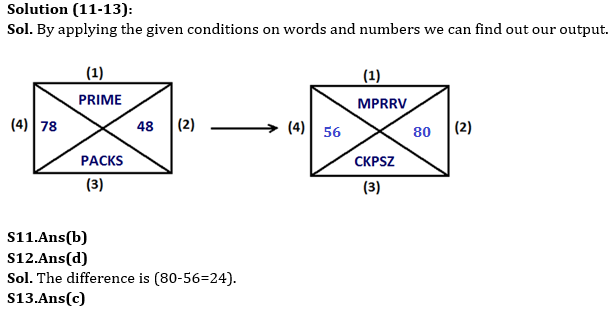 Reasoning Ability Quiz For IBPS PO Mains 2022- 20th January_7.1