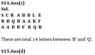 Reasoning Ability Quiz For IBPS PO Mains 2022- 20th January_8.1