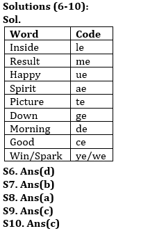 Reasoning Ability Quiz For ESIC- UDC, Steno, MTS Prelims 2022- 20th January_4.1