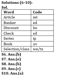 Reasoning Ability Quiz For ESIC- UDC, Steno, MTS Prelims 2022- 21st January_4.1