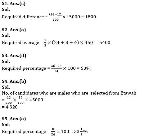 Quantitative Aptitude Quiz For ESIC- UDC, Steno, MTS Prelims 2022-21st January_7.1