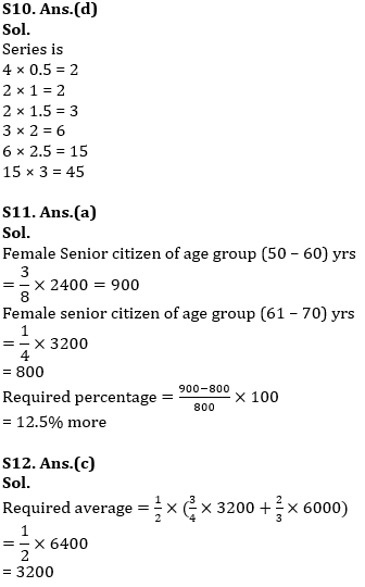 Quantitative Aptitude Quiz For ESIC- UDC, Steno, MTS Prelims 2022-23rd January_11.1