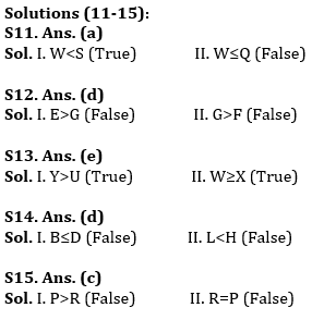 Reasoning Ability Quiz For ESIC- UDC, Steno, MTS Prelims 2022- 23rd January_6.1