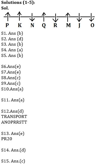 Reasoning Ability Quiz For ESIC- UDC, Steno, MTS Prelims 2022- 27th January |_4.1