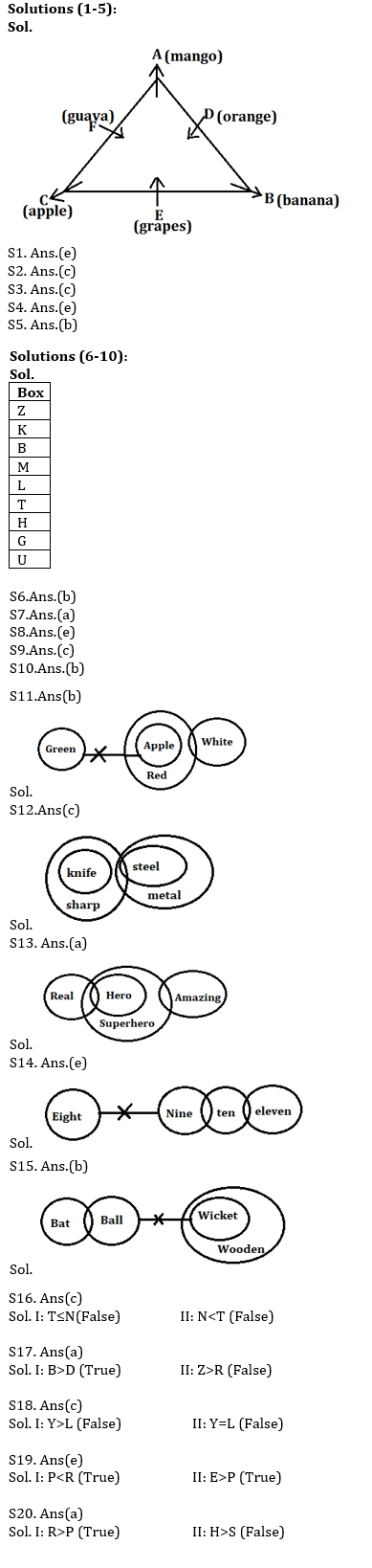 Reasoning Ability Quiz For SEBI GRADE A PHASE-I 2022-27th January |_3.1