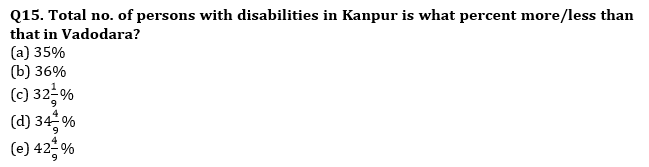 Quantitative Aptitude Quiz For ESIC- UDC, Steno, MTS Prelims 2022-29th January |_6.1