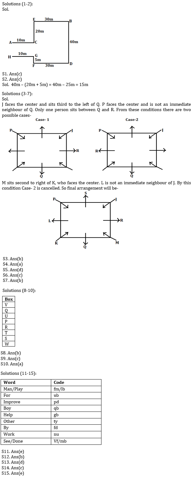 Reasoning Ability Quiz For ESIC- UDC, Steno, MTS Prelims 2022- 30th January |_3.1