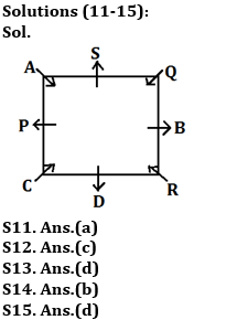 Reasoning Ability Quiz For SEBI GRADE A PHASE-I 2022-31st January_5.1