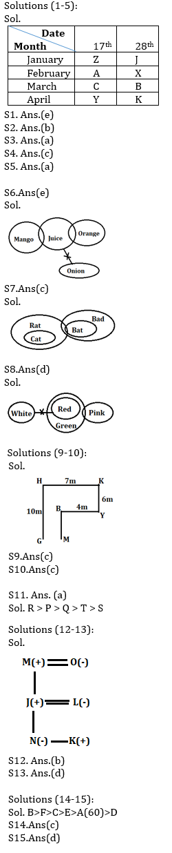 Reasoning Ability Quiz For ESIC- UDC, Steno, MTS Prelims 2022- 3rd February |_4.1