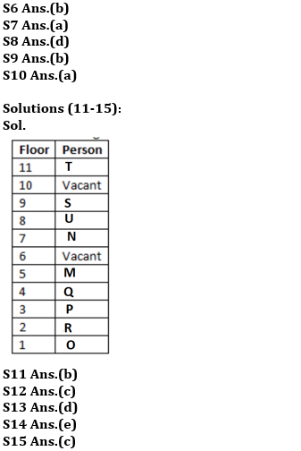 Reasoning Ability Quiz For ESIC- UDC, Steno, MTS Prelims 2022- 4th February_5.1