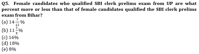 Quantitative Aptitude Quiz For ESIC- UDC, Steno, MTS Prelims 2022-9th February_5.1