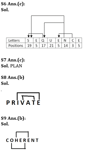 Reasoning Ability Quiz For SEBI GRADE A PHASE-I 2022-10th February_4.1