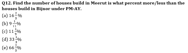 Quantitative Aptitude Quiz For ESIC- UDC, Steno, MTS Prelims 2022-11th February_7.1