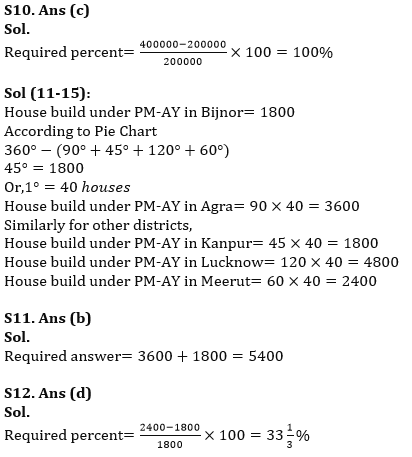 Quantitative Aptitude Quiz For ESIC- UDC, Steno, MTS Prelims 2022-11th February_10.1