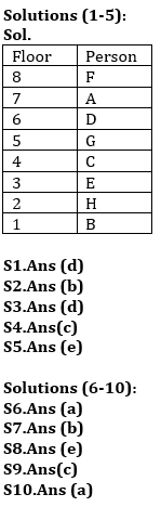 Reasoning Ability Quiz For ESIC- UDC, Steno, MTS Prelims 2022- 12th February_6.1