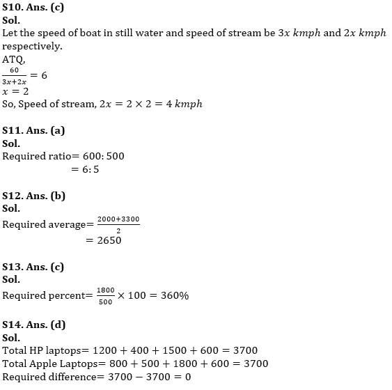 Quantitative Aptitude Quiz For ESIC- UDC, Steno, MTS Prelims 2022-12th February_8.1