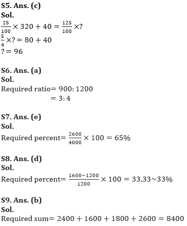 Quantitative Aptitude Quiz For ESIC- UDC, Steno, MTS Prelims 2022-13th February_8.1