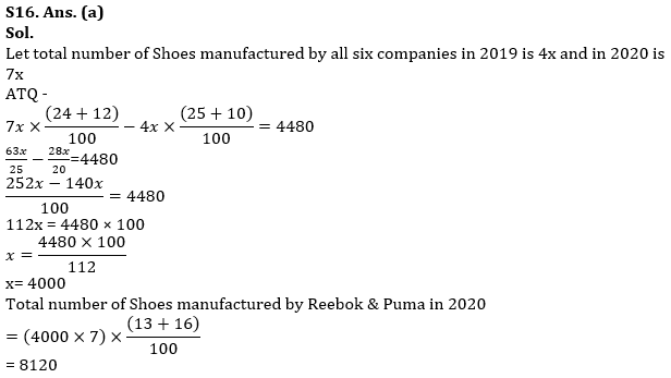 Quantitative Aptitude Quiz For SEBI Grade A Phase 1 2022 13th February_20.1