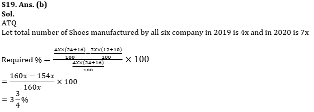 Quantitative Aptitude Quiz For SEBI Grade A Phase 1 2022 13th February_22.1