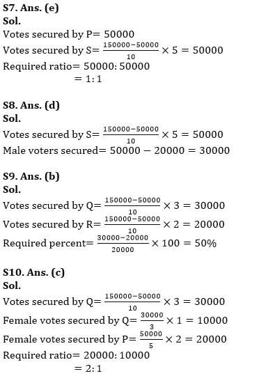 Quantitative Aptitude Quiz For ESIC- UDC, Steno, MTS Prelims 2022-14th February_8.1