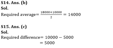 Quantitative Aptitude Quiz For ESIC- UDC, Steno, MTS Prelims 2022-14th February_10.1