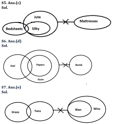 Reasoning Ability Quiz For ESIC- UDC, Steno, MTS Prelims 2022- 17th February_5.1