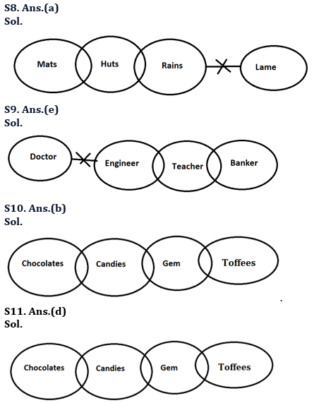 Reasoning Ability Quiz For ESIC- UDC, Steno, MTS Prelims 2022- 17th February_6.1