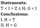 Reasoning Ability Quiz For ESIC- UDC, Steno, MTS Prelims 2022- 19th February_5.1