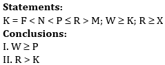 Reasoning Ability Quiz For ESIC- UDC, Steno, MTS Prelims 2022- 19th February_7.1