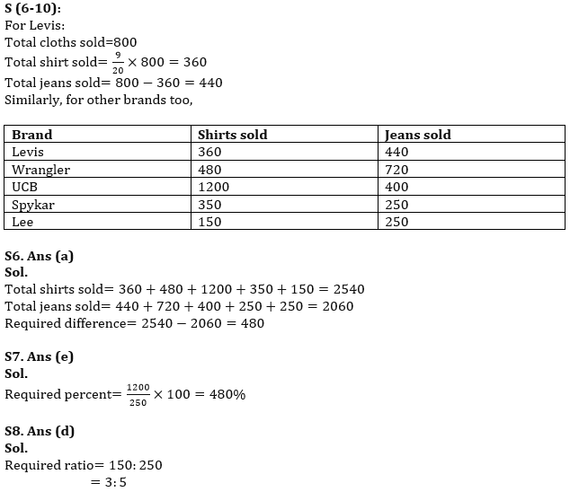 Quantitative Aptitude Quiz For ESIC- UDC, Steno, MTS Prelims 2022-22nd February_7.1