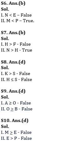 Reasoning Ability Quiz For RBI Assistant Prelims 2022- 23rd February_4.1