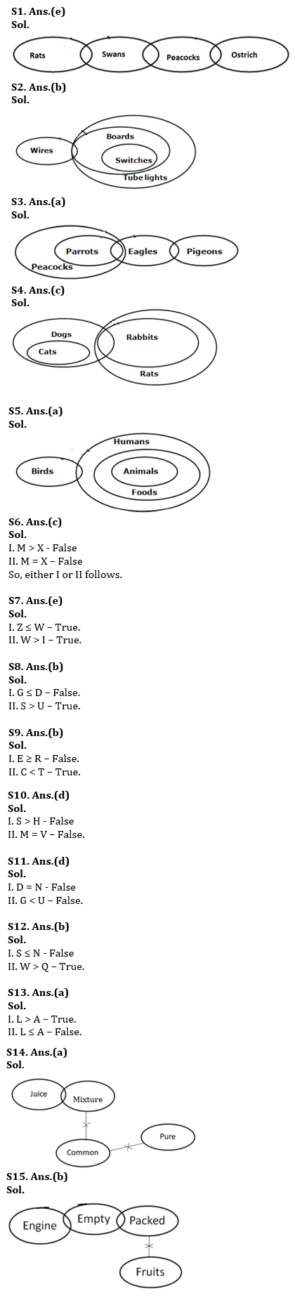 Reasoning Ability Quiz For ESIC- UDC, Steno, MTS Prelims 2022- 25th February |_3.1