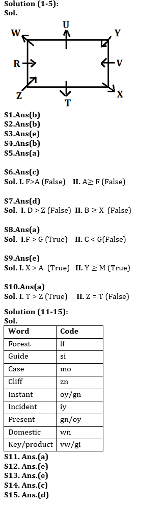 Reasoning Ability Quiz For RBI Assistant Prelims 2022- 26th February |_4.1