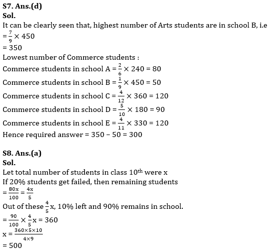 Quantitative Aptitude Quiz For ESIC- UDC, Steno, MTS Prelims 2022-27th February_10.1