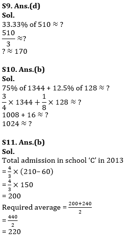 Quantitative Aptitude Quiz For RBI Assistant Prelims 2022- 27th February_9.1