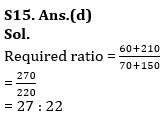 Quantitative Aptitude Quiz For RBI Assistant Prelims 2022- 27th February_11.1