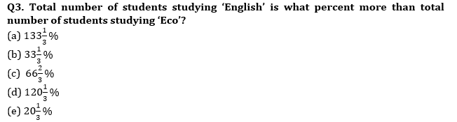 Quantitative Aptitude Quiz For ESIC- UDC, Steno, MTS Prelims 2022-28th February |_5.1