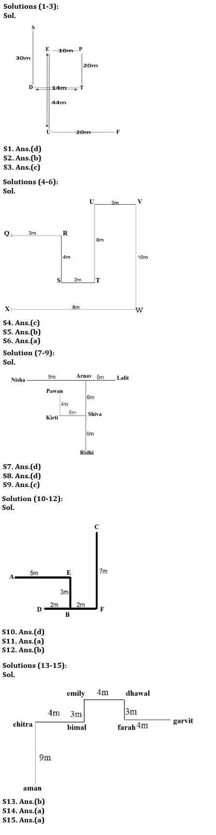 Reasoning Ability Quiz For RBI Assistant Prelims 2022- 01st March |_3.1