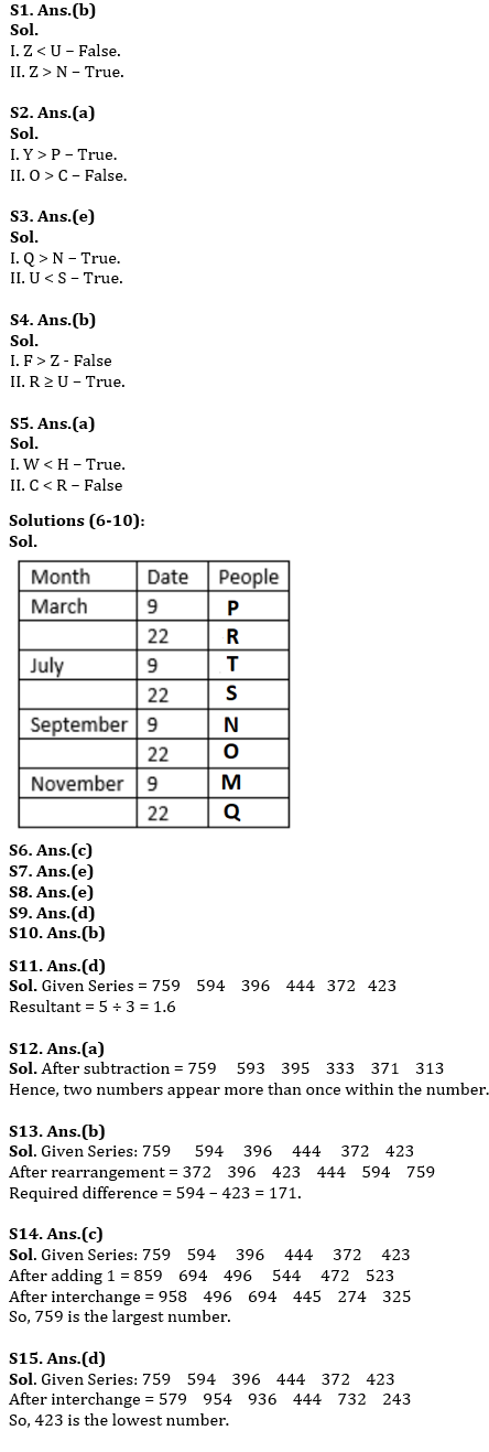 Reasoning Ability Quiz For ESIC- UDC, Steno, MTS Prelims 2022- 02nd March |_3.1