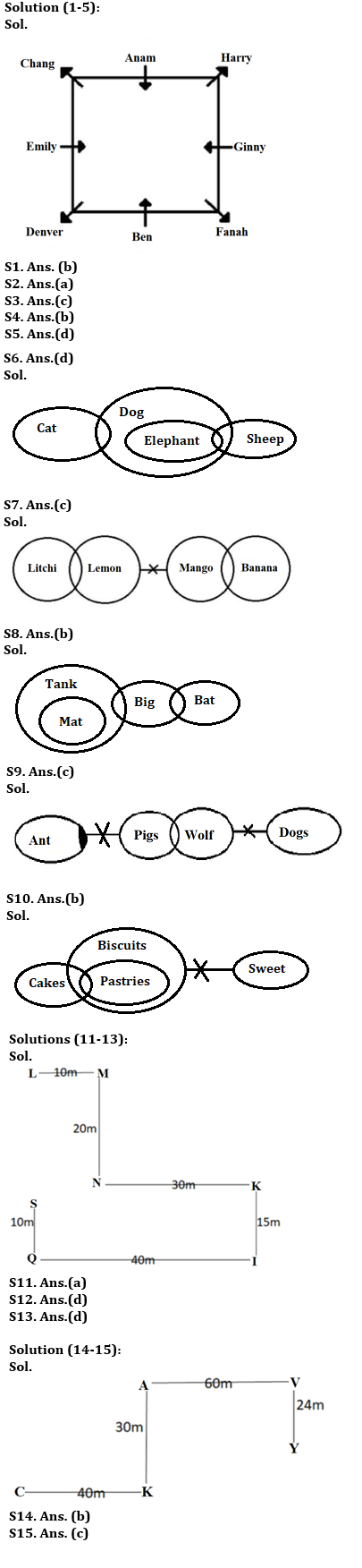 Reasoning Ability Quiz For ESIC- UDC, Steno, MTS Prelims 2022- 04th March |_3.1