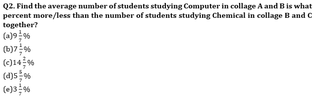 Quantitative Aptitude Quiz For ESIC- UDC, Steno, MTS Prelims 2022 05th March |_5.1