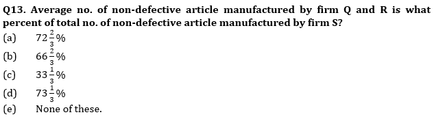 Quantitative Aptitude Quiz For RBI Assistant Prelims 2022- 06th March |_5.1