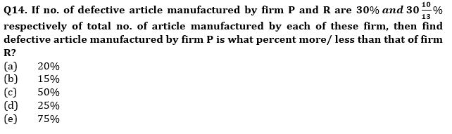 Quantitative Aptitude Quiz For RBI Assistant Prelims 2022- 06th March |_6.1