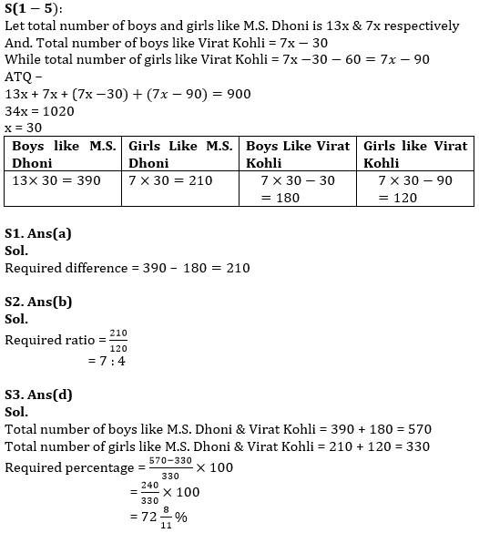 Quantitative Aptitude Quiz For ESIC- UDC, Steno, MTS Prelims 2022 08th March_7.1