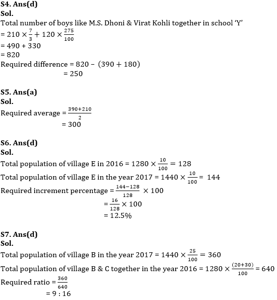 Quantitative Aptitude Quiz For ESIC- UDC, Steno, MTS Prelims 2022 08th March_8.1