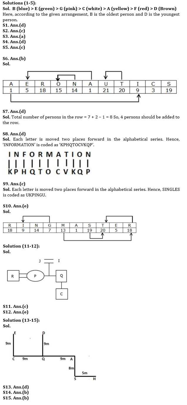 Reasoning Ability Quiz For ESIC- UDC, Steno, MTS Prelims 2022- 08th March |_4.1