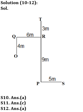 Reasoning Ability Quiz For RBI Assistant Prelims 2022- 10th March_6.1